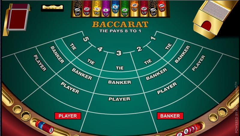 Típ bỏ túi khi chơi bài Baccarat